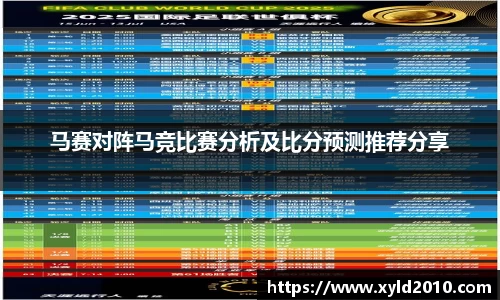 马赛对阵马竞比赛分析及比分预测推荐分享